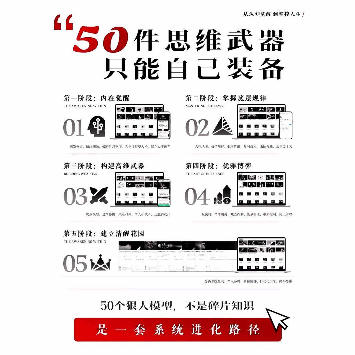 做个狠人的50个思维模型 | 狠人进化论PDF网盘发货,商务/设计服务,其它设计服务,淘宝优惠券,粉丝福利购,淘宝优惠卷