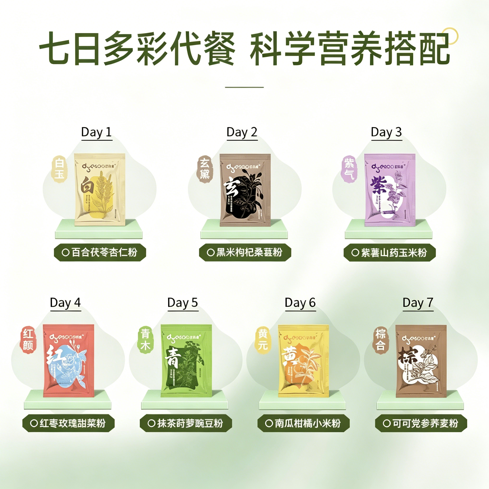 【官方正品】多燕瘦七日膳食套餐辟谷轻断食七色膳食营养代餐