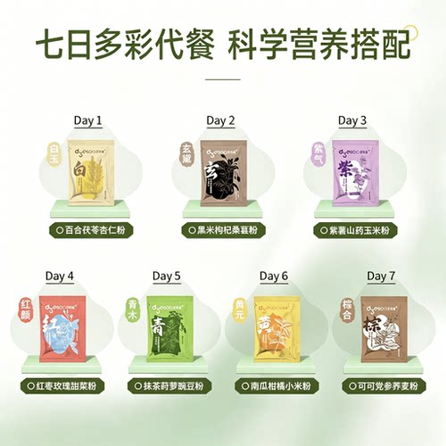 【官方正品】多燕瘦七日膳食套餐