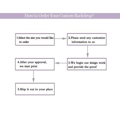 MINISO Kuromi Birthday Backdrop Sanrio Cartoon Characters Ba