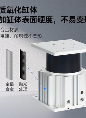 顶升气缸SMC型方形升降导向台式MGF40/63/100-15/20/25/30/50/75