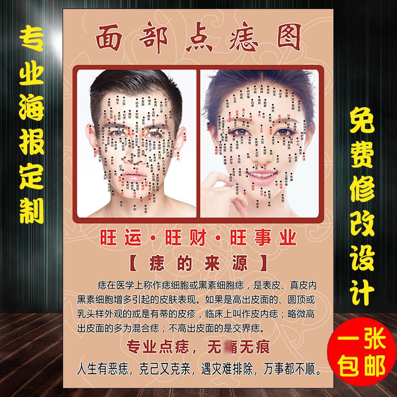 点痣图片面部男女面痣图广告w图纸画挂画宣传去痣脸部美容院装饰