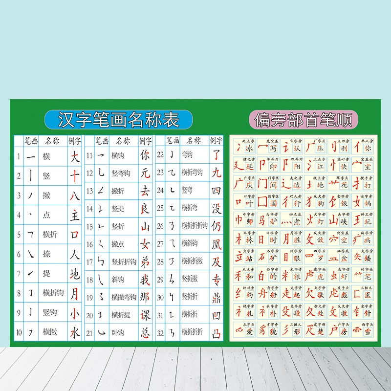 偏旁部首名称表脚字头 时尚女装 休闲男装 天天特价 9块9包邮 忆美时尚 特卖场