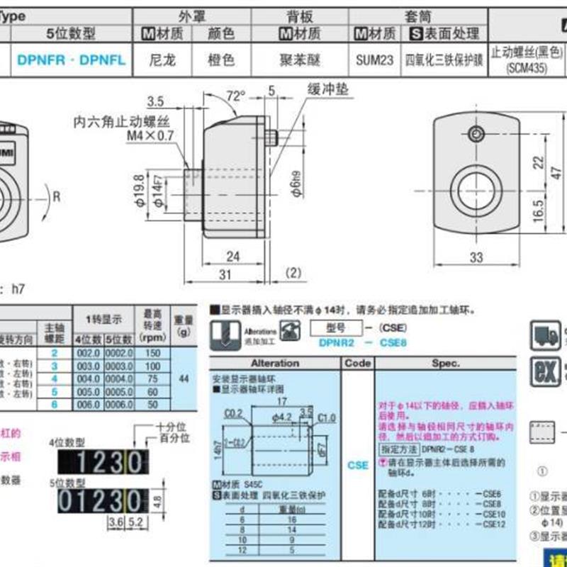 米思米位置显示器 指示器DPNL2/3/4/5/6-CSE6/8/10/12