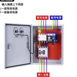 三相四线成套柜市电发电自动转换款 双电源切换开关配电箱明装 新款