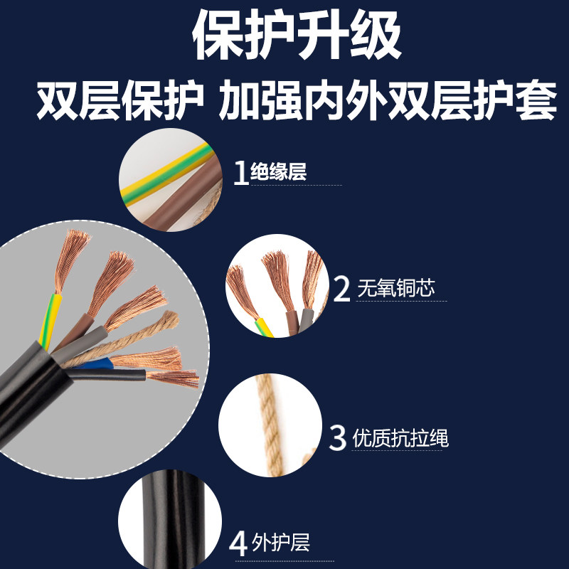 国标RVV防水阻燃电缆线纯铜芯2芯3芯4芯5芯1.01.52.546平方护套线