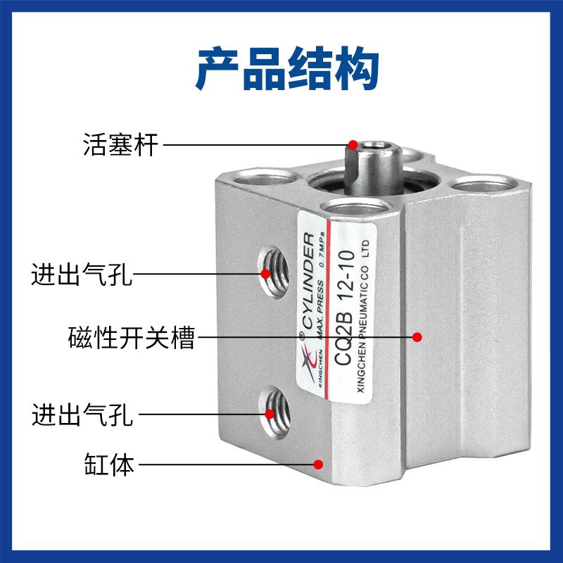 星辰气动SMC型薄缸CQ2B63