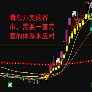 炒股票神器指标公式主升浪实战技术教程中长短线进出来财移动硬盘
