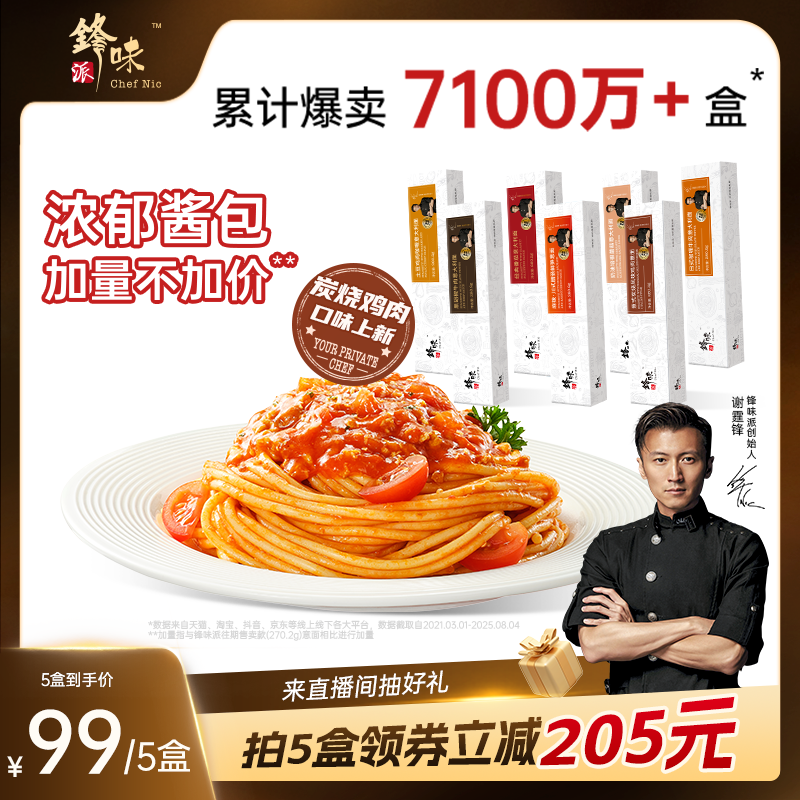 谢霆锋甄选，爆卖7100W盒+