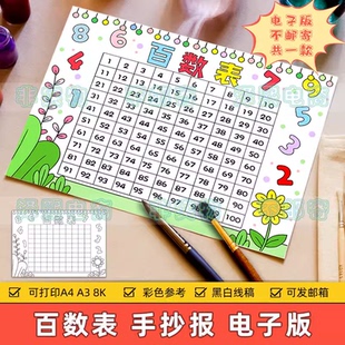 百数表手抄报模板小学生1-100数字表数学小报一年级电子版A3A4 8K