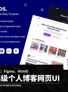 高级个人博客心情信息分享WEB端网页UI界面Figma设计素材Html5