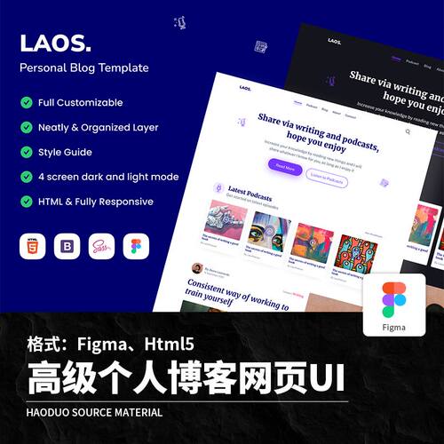 高级个人博客心情信息分享WEB端网页UI界面Figma设计素材Html5