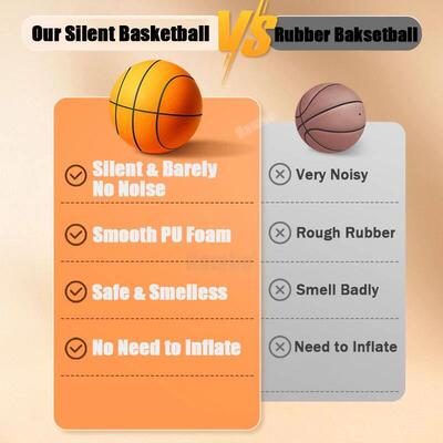 Mute Bouncing Ball 24cm Indoor Silent Basketball Size 7 Outd