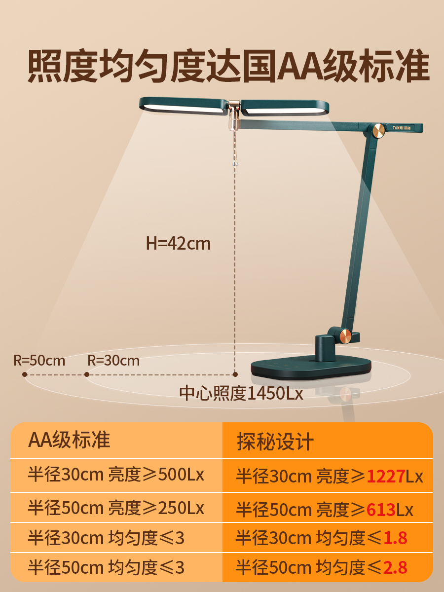 探秘护眼灯台灯学习专用台灯护眼学生专用作业灯触摸智能护眼台灯