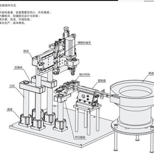 座轴立柱支光光轴支撑固定座轴支座shf光轴n导座支杆卧式支撑座.