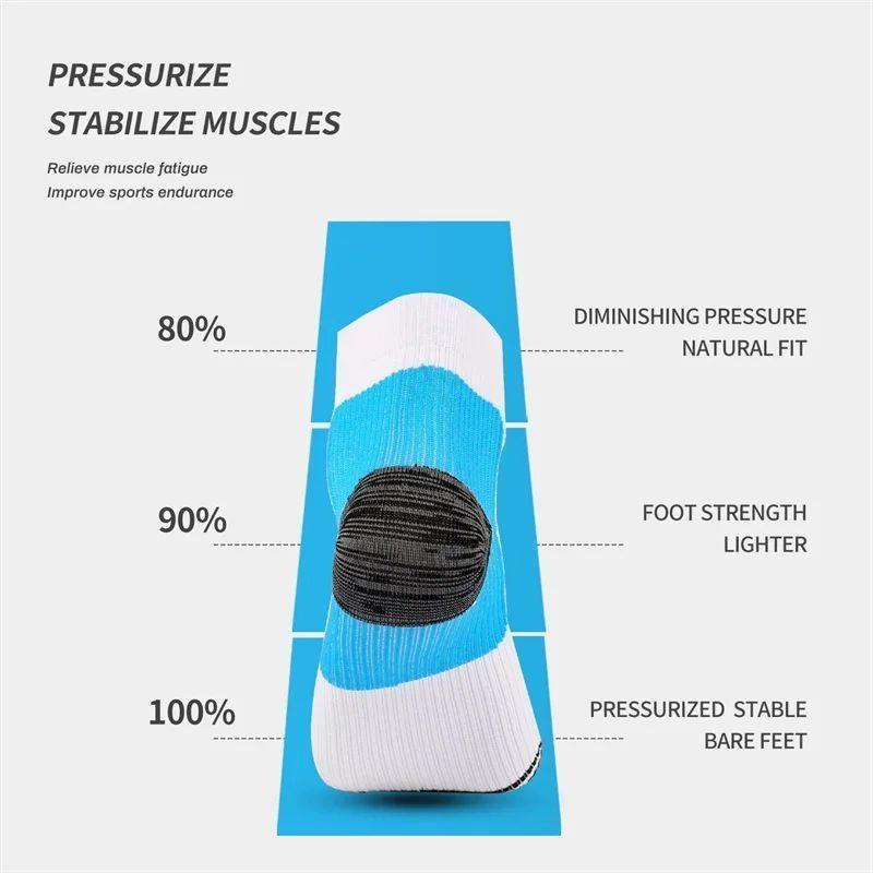 Foot Compression Socks For Men Women Plantar Fasciitis Heel