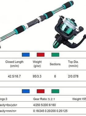 Fishing Pole Set Full Kits With Telescopic Fishing Rod And S