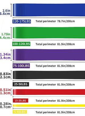 Resistance Bands Exercise Elastic Workout Ruber Loop Strengt