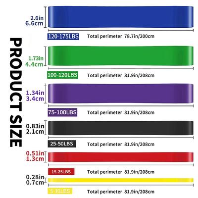 Resistance Bands Exercise Elastic Workout Ruber Loop Strengt