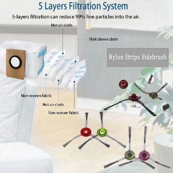 28 PCS Replacement Parts Kit For ECOVACS DEEBOT X1 Omni