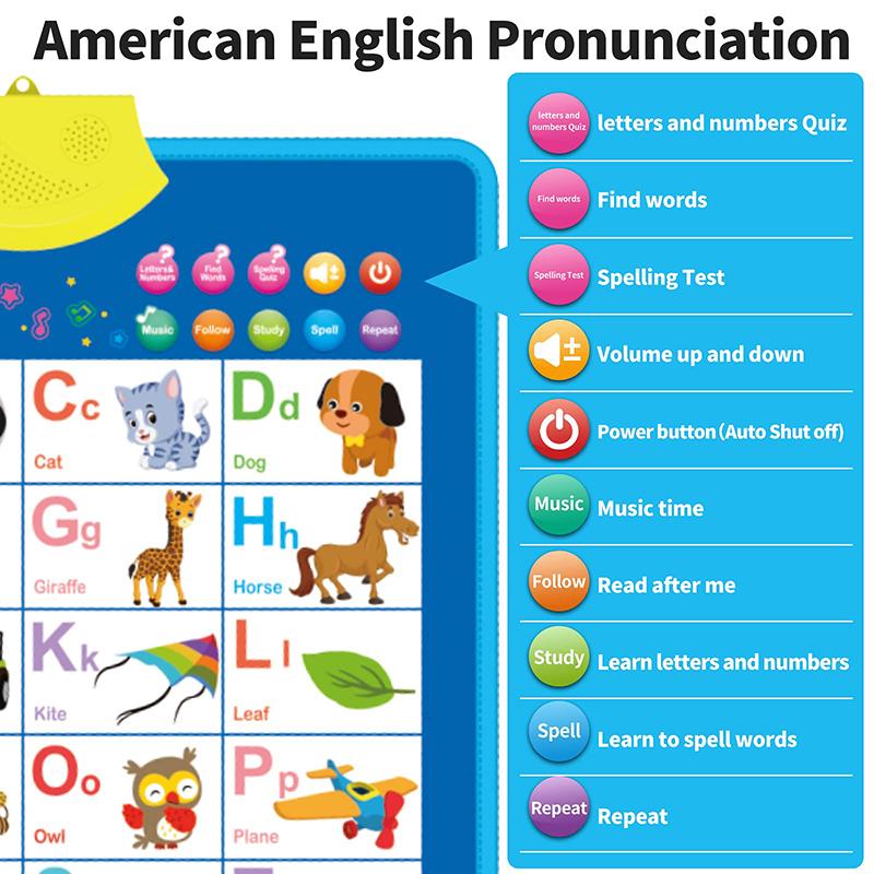 Electronic English Alphabet Wall Chart Talking ABC Letters