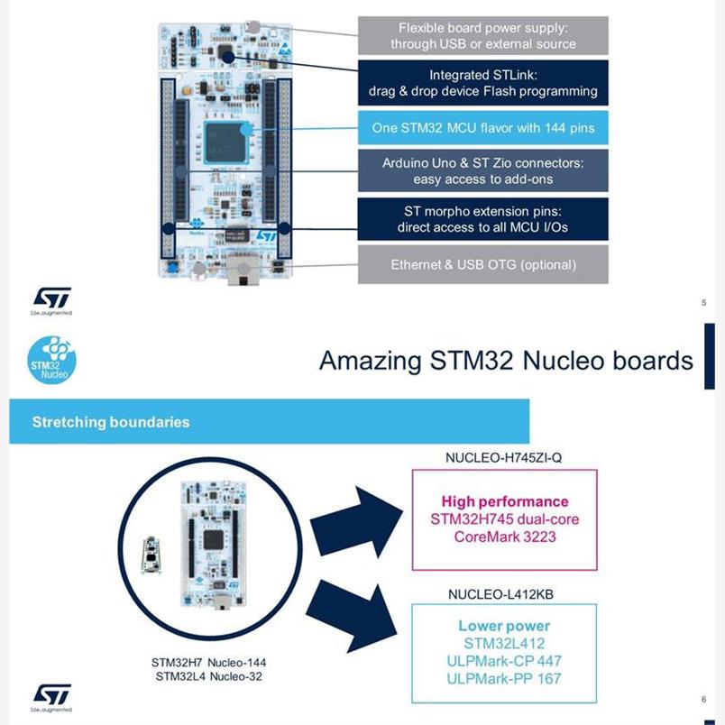 现货 NUCLEO-L552ZE-Q STM32L552ZE MCU STM32Nucleo-144 开发板