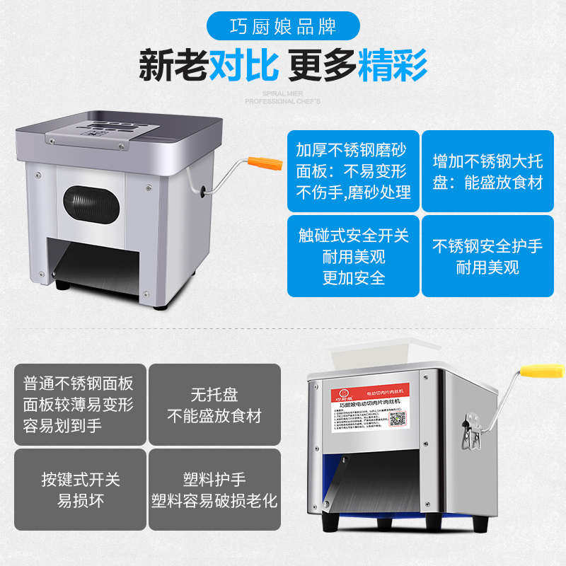 新款不锈钢商用电动切肉机切片机切丝全自动绞肉丁切肉片机切菜机