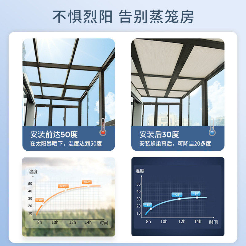 贵品蜂巢帘电动天窗阳光棚玻璃房顶棚天窗隔热防晒帘遮光隔热窗帘