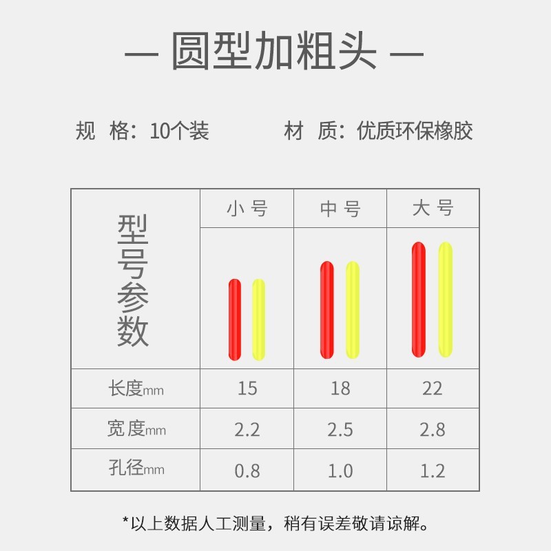 DIY浮漂加粗头近视浮标醒目豆鱼漂三角扁平尾漂尾放大头渔具配件-封面