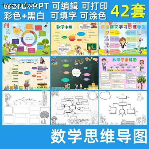 数学思维导图小学模板电子版一二三四五六年级上下册pt空白手抄报