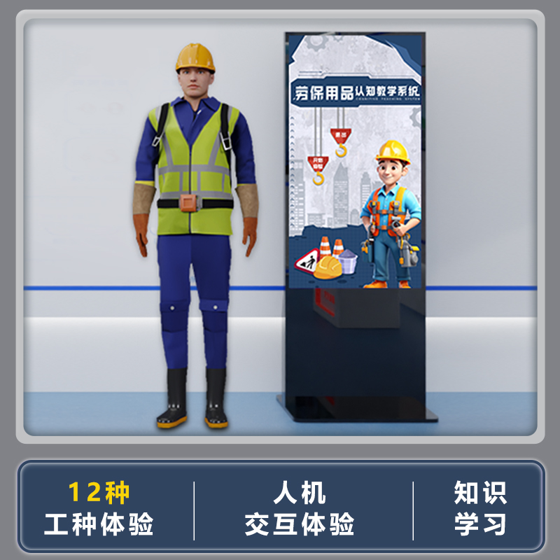 劳保防护用品体验标准着装认知