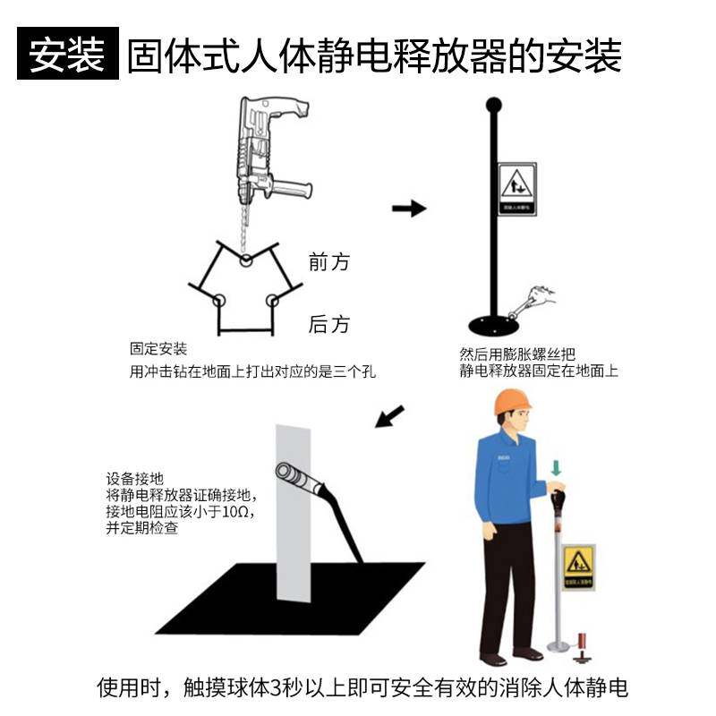 静电释放球消除球导静电球加油站触摸式消除器去除人体防静电仪