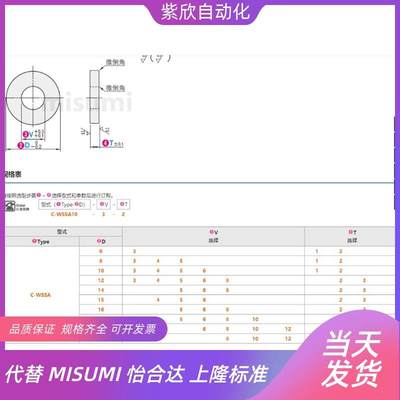 金属垫圈C-WSSA6-3-S1/C-SA8/C-WSSA10/CPFF2-WSSA12/14/15/0/W30