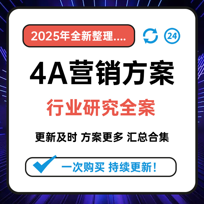 2025销趋势洞察研究报告策划全案4A广告公司品牌传播推广营