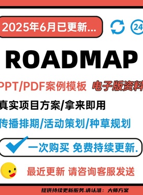 2024新roadmap文案营销策划广告方案PPT模板活动品牌全案模型提报