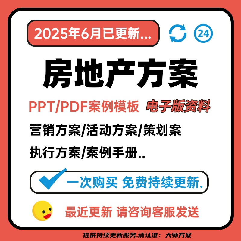 4A广告公司房地产洋房豪宅前策定位板块品牌策划全案定位推广方案