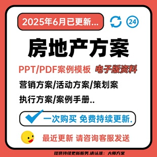 4A广告公司房地产洋房豪宅前策定位板块品牌策划全案定位推广方案