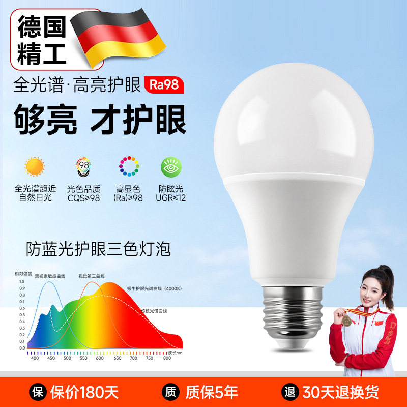 德国led护眼灯泡e27e14螺口全光谱超亮节能学习台灯吊灯三色灯泡