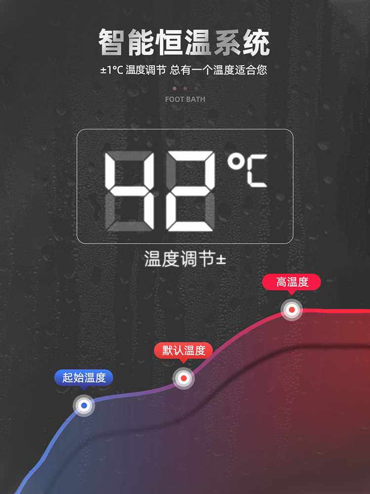 定制新足浴盆贝电动全自动恒温加热洗脚桶家用小型泡脚立足部脚底