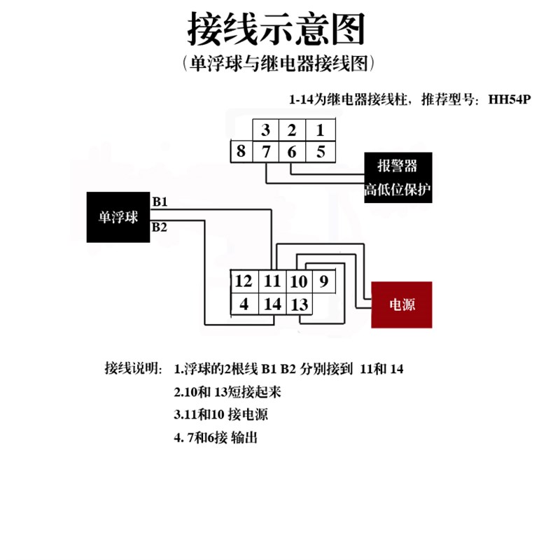 塑料浮球/液位开关/浮球开关/水位开关/液位计/液位控制器/M8M10