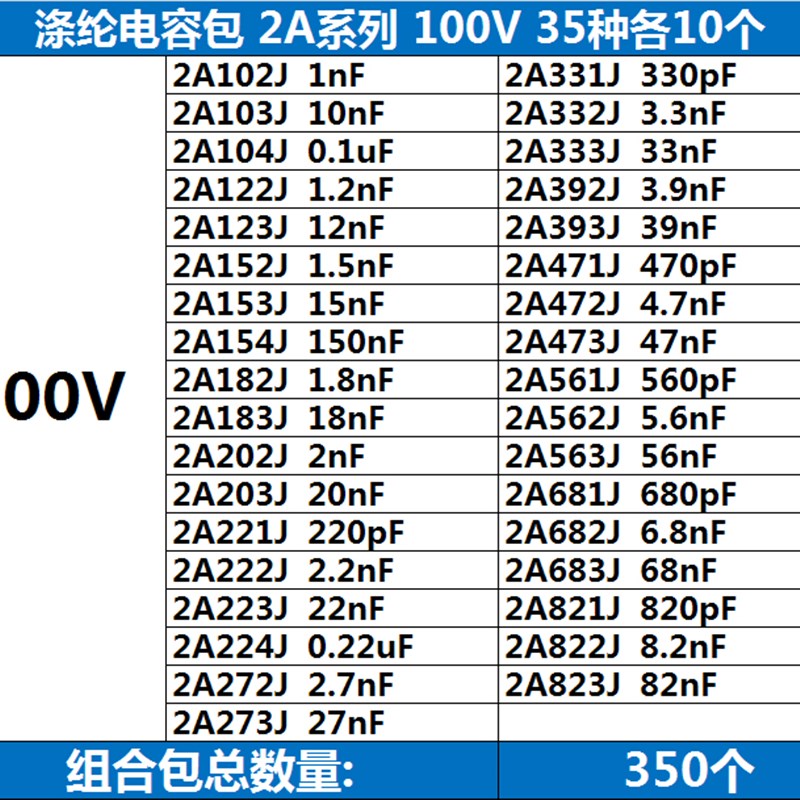 涤纶电容包 聚酯薄膜电容包 100V 2A102J-2A823J 35种共350只