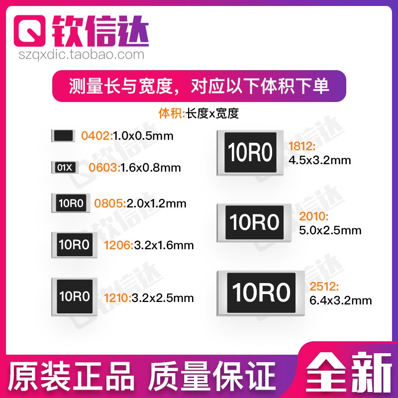 1.5R欧 贴片电阻 精度5%/1% 1R5/1R50/18Y 0603 0805 1206 2512