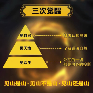 生命觉醒 生命修炼心灵健康养生时间管理财富思维心力提升屏蔽力