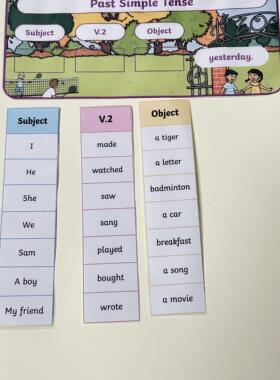 国际少儿双语教具语法be动词进行时趣味英文游戏课堂教具抽拉卡
