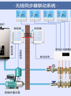 无线 线集控器分室控制盒温控器水地暖循环帮浦外置联动开 关面板