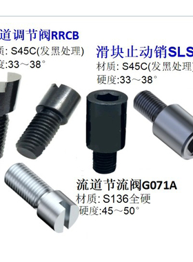 Y071A 节流阀 Y391截流调节螺栓 调整调节阀RRCB SLSP滑块止动销