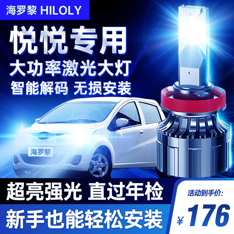 汽车LED前大灯超亮强光