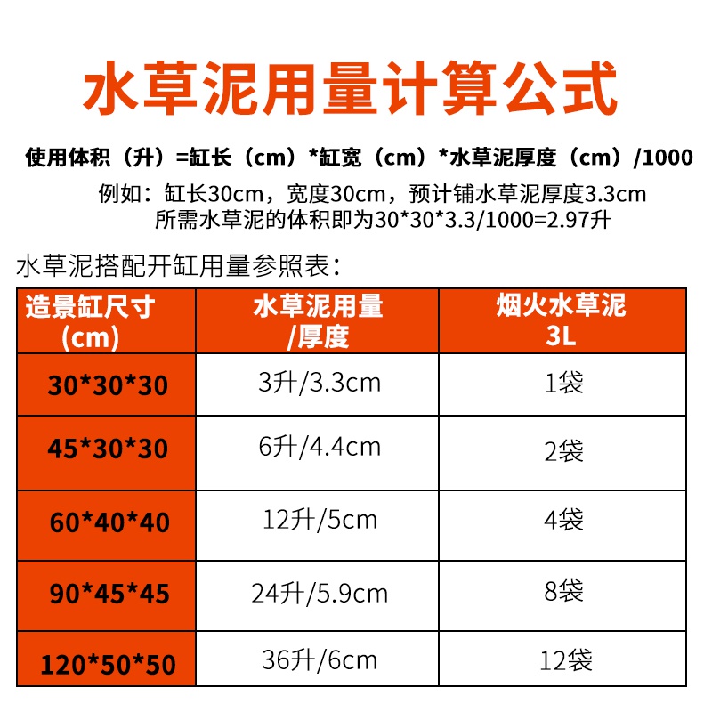 水草肥料淘宝天猫优惠券大全 品牌精品汇聚 价格大全移动版 最宠网