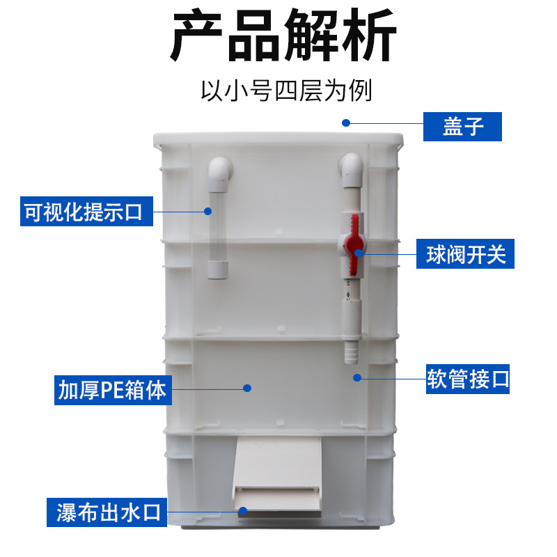 新鱼缸过滤设备瀑布过滤器鱼池流水瀑布出水口造景流水周转箱过厂