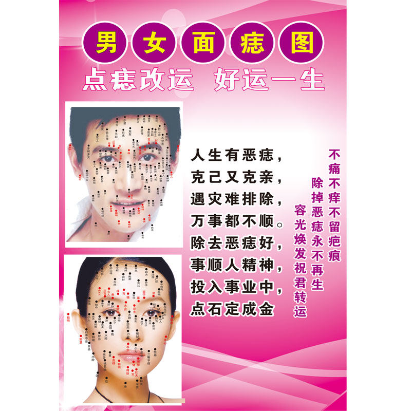 面部穴位图男f女面诊图面痣脸部美容祛斑海报面相点痣广告挂图177